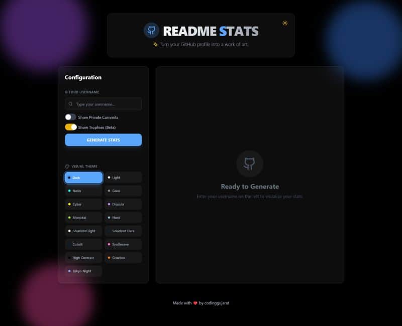 GitHub Repository Analyzer Dashboard