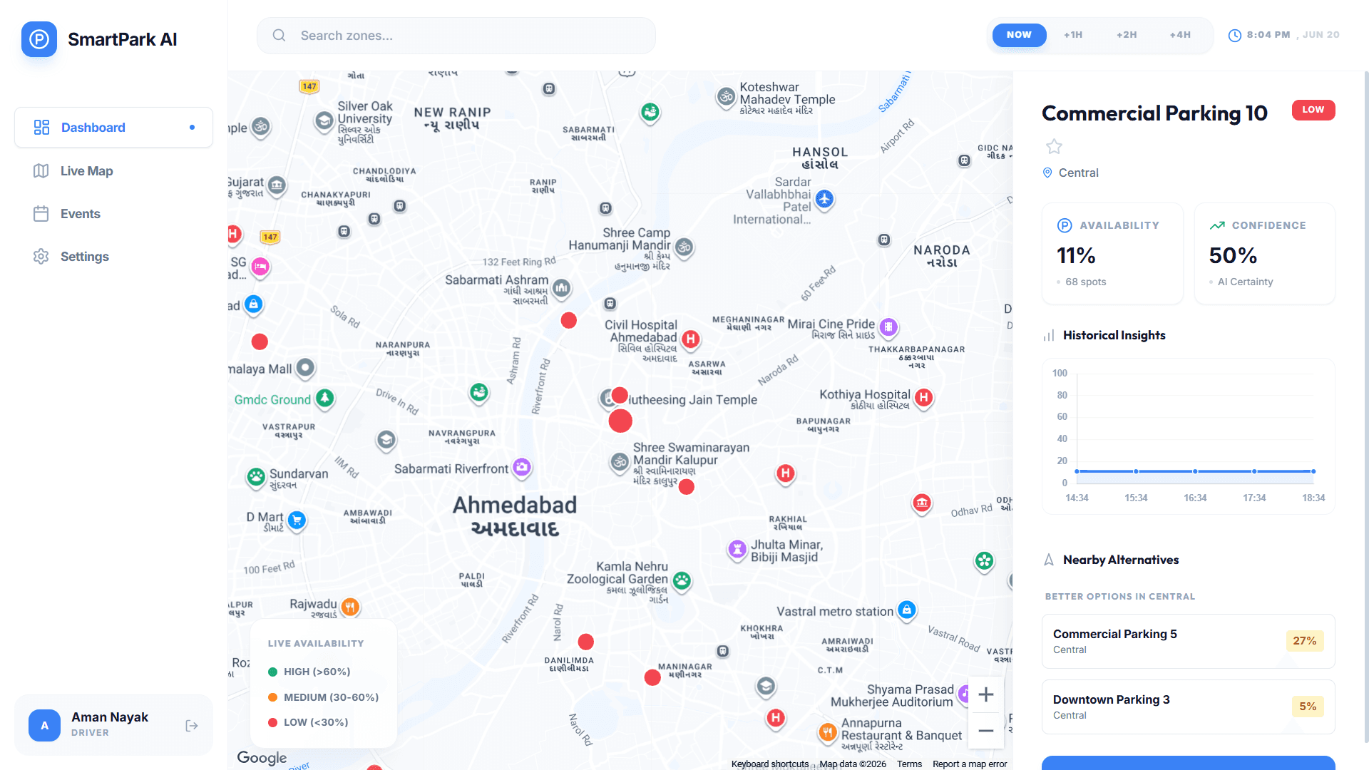 AI Smart Parking Availability Predictor